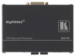 View DVI Optical (2)