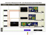 View MultiPoint KvM (67)
